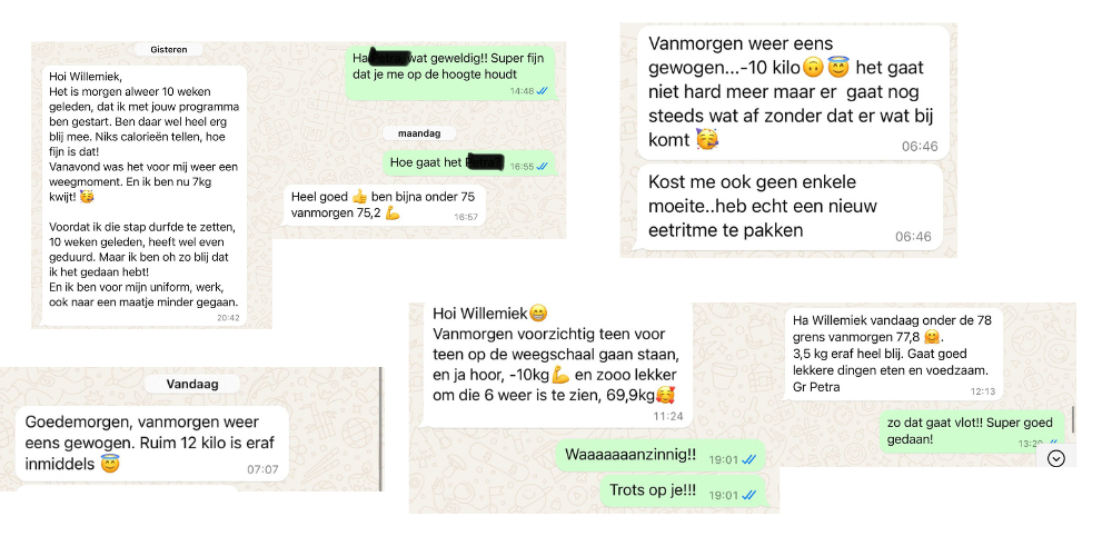 Reviews Spice up your life